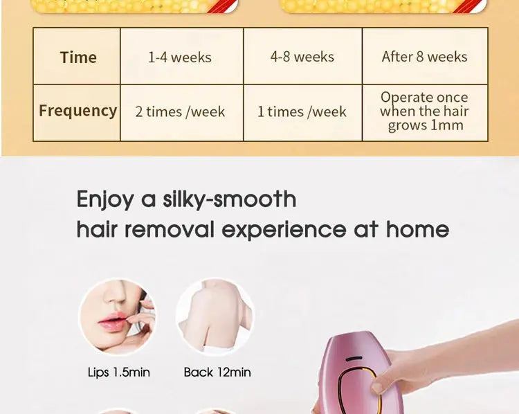 Body Bikini IPL 500,000 Flash épilateur impulsions épilateur Laser mylalla cacyra